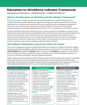 A preview of the Indicator Readiness Brief