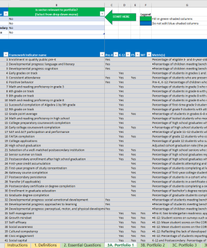 funder indicator alignment template spreadsheet thumbnail image