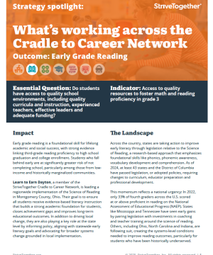 Front page of the Early Grade Reading PDF