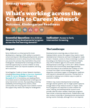 Front page of the Kindergarten Readiness early screening PDF