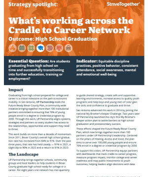 Front page of High School Graduation PDF