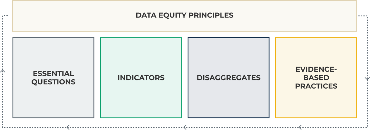 framework-diagram-transparent.png